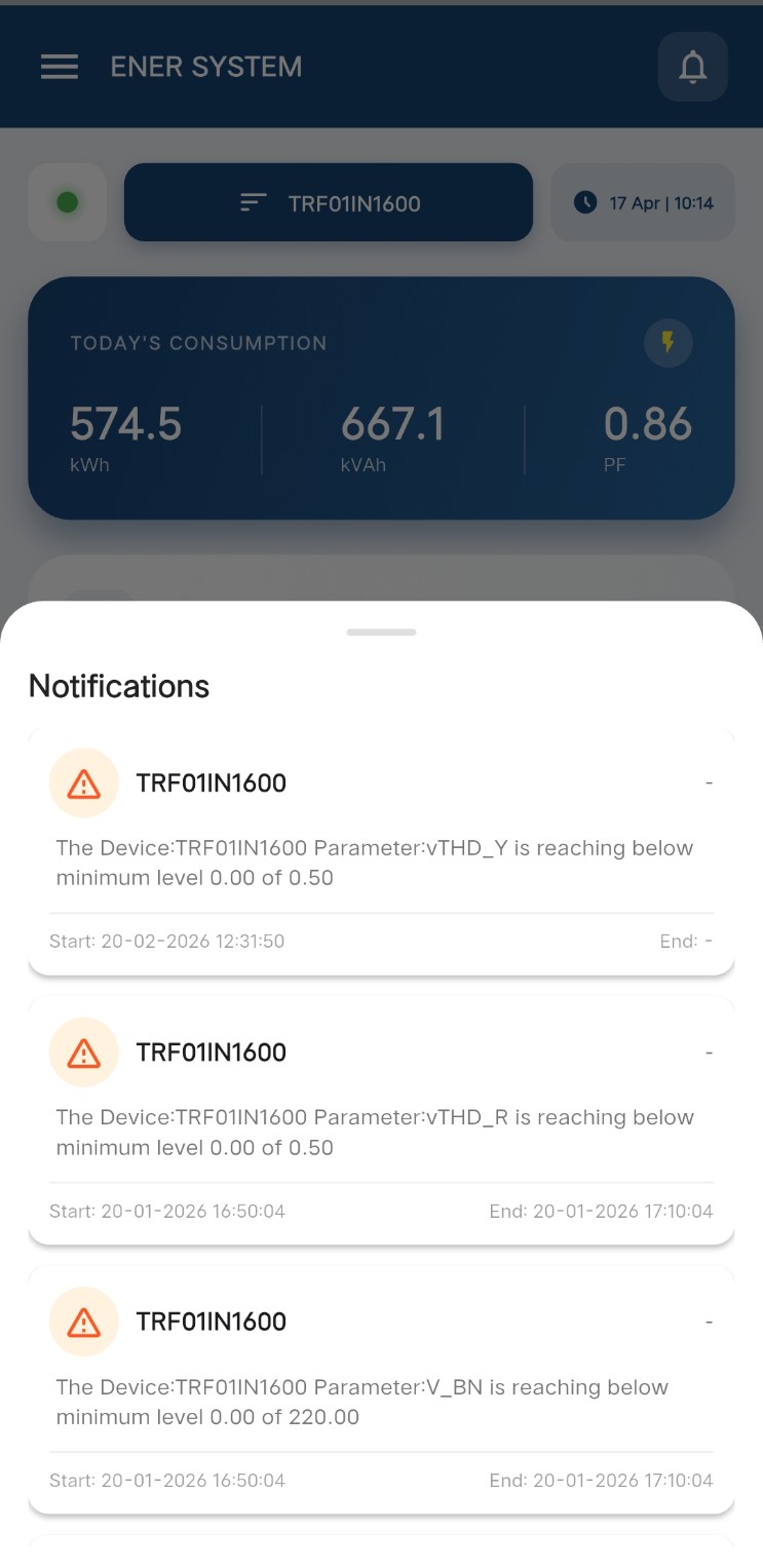 Mobile Report Screen
